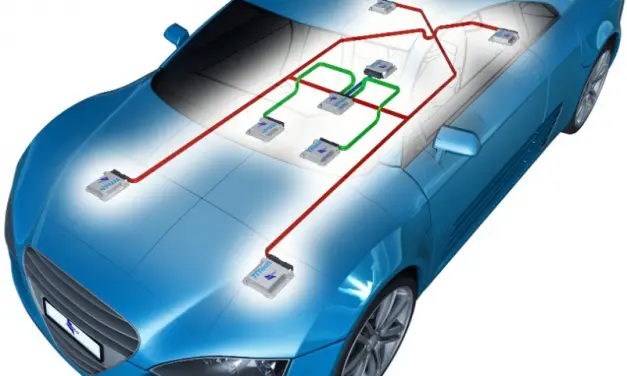 Embedded System in Automobiles