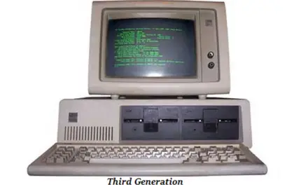Generations Of Computers
