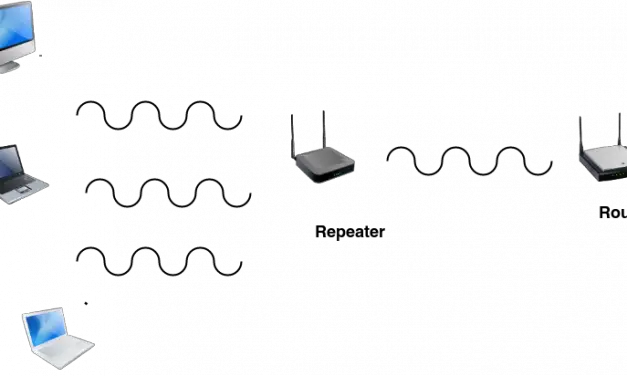 Repeaters In Computer Networks