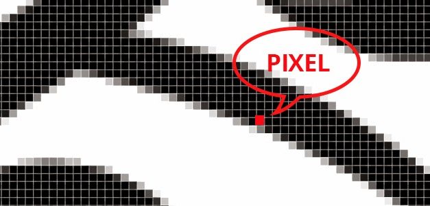 What Is A Pixel In Computer Graphics