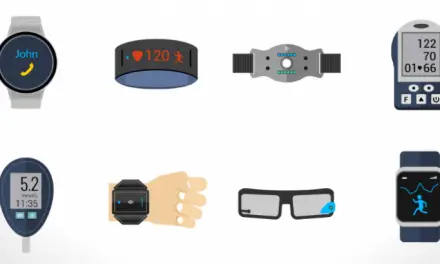 IoT Wearable Devices
